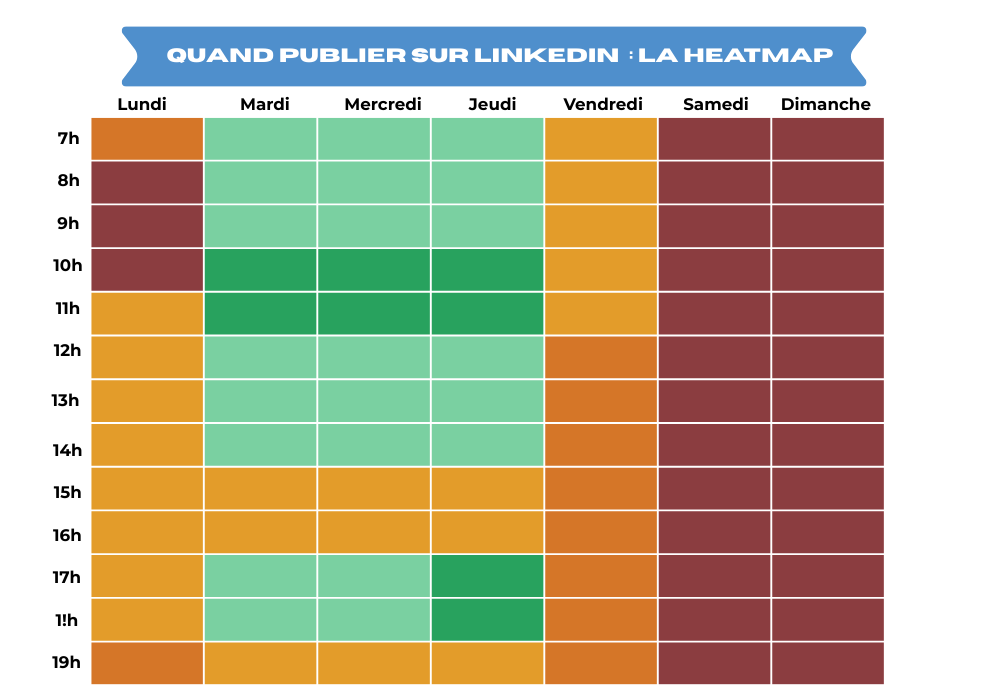 heatmap meilleurs horaires quand publier linkedin 2026 Disciplina formations
