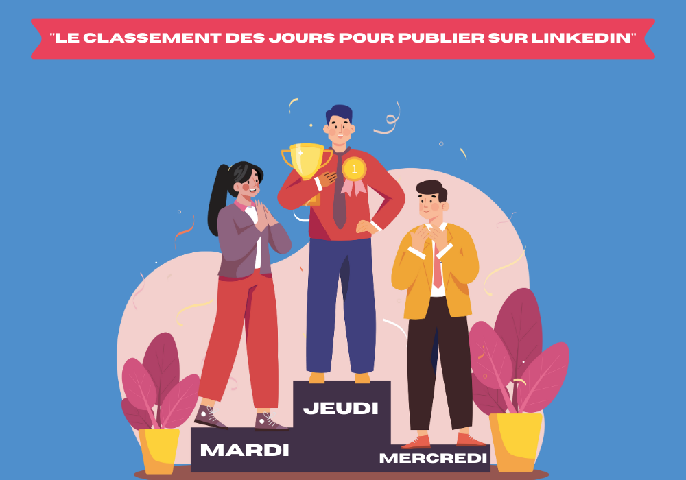 meilleurs jours publier linkedin classement 2026 Disciplina formations